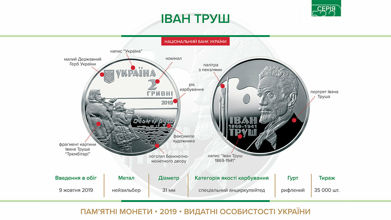 Відсьогодні з'явиться нова пам'ятна монета, фото-1 Відсьогодні з'явиться нова пам'ятна монета, фото-1