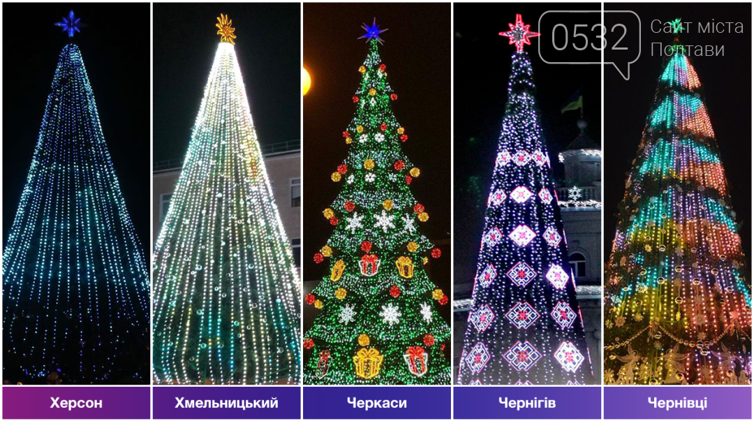 Головна ялинка із Полтави не стала кращою в Україні. А яка..., фото-2 Головна ялинка із Полтави не стала кращою в Україні. А яка перемогла?, фото-2