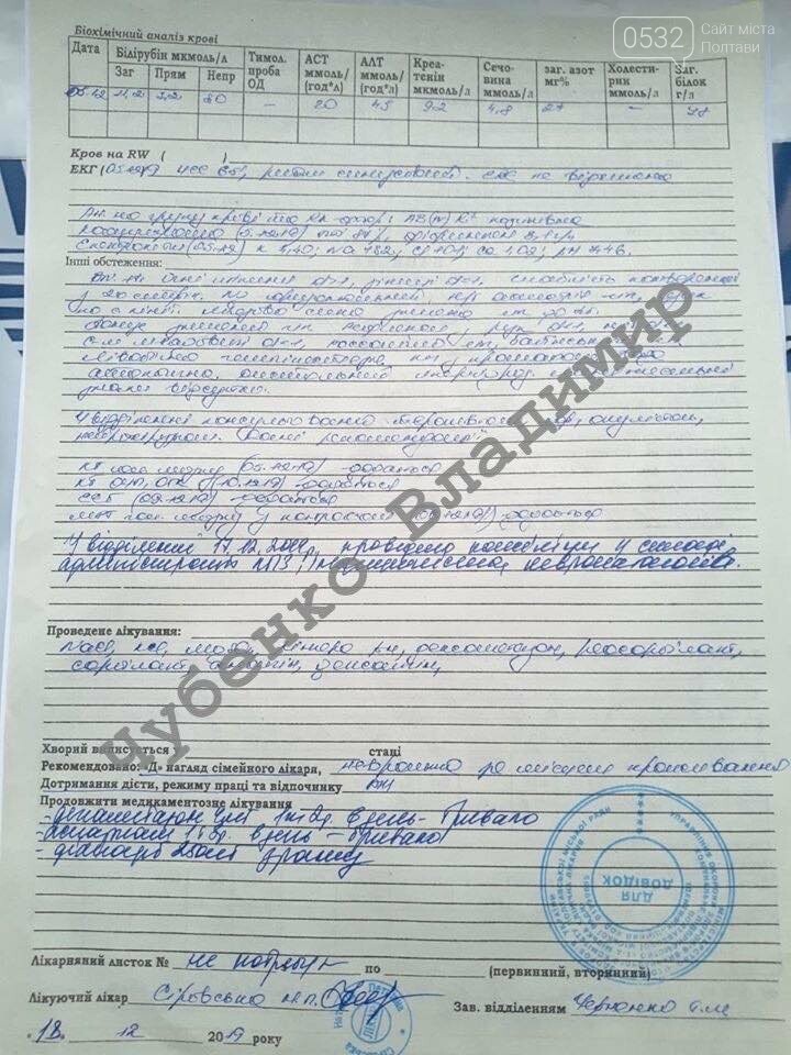 Полтавець Володимир Чубенко потребує термінової допомоги на..., фото-2 Полтавець Володимир Чубенко потребує термінової допомоги на лікуваня, фото-2