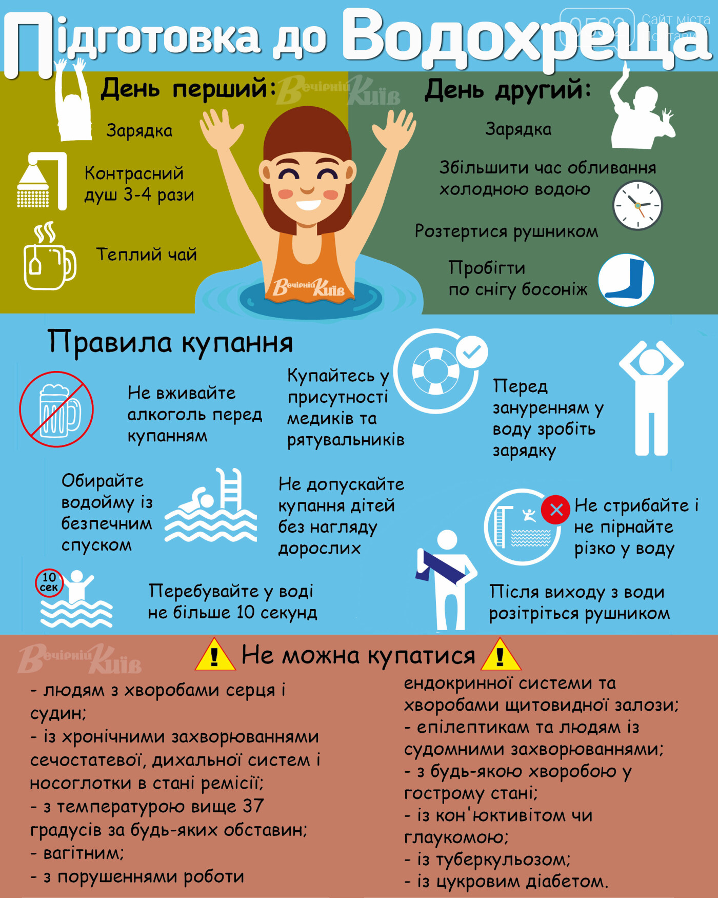 Купання на Водохреще: шкода чи користь? Поради полтавцям ві..., фото-3 Купання на Водохреще: шкода чи користь? Поради полтавцям від лікарів та священників, фото-3