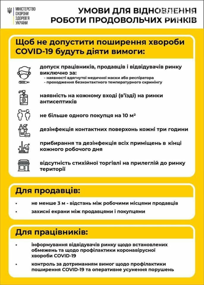 На Полтавщині почали працювати деякі продуктові ринки, фото-1 На Полтавщині почали працювати деякі продуктові ринки, фото-1