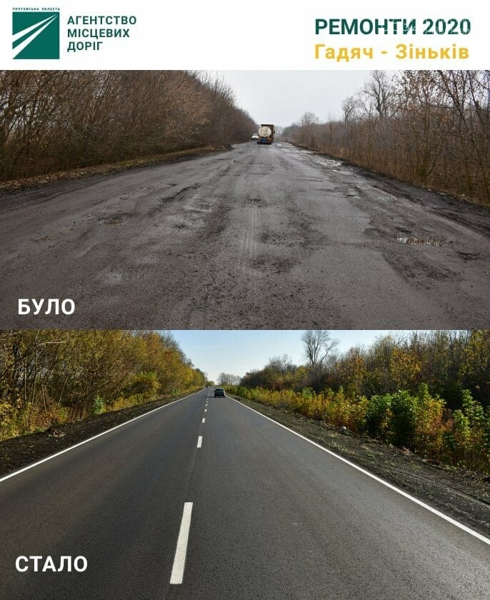 На Полтавщині відремонтували 7 кілометрів розбитої дороги, фото-2 На Полтавщині відремонтували 7 кілометрів розбитої дороги, фото-2