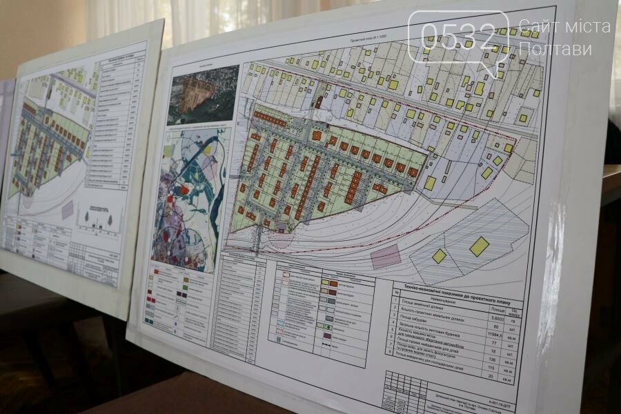 У Полтаві провели громадські обговорення детального плану т..., фото-1 У Полтаві провели громадські обговорення детального плану території по вулиці Січових Стрільців, фото-1