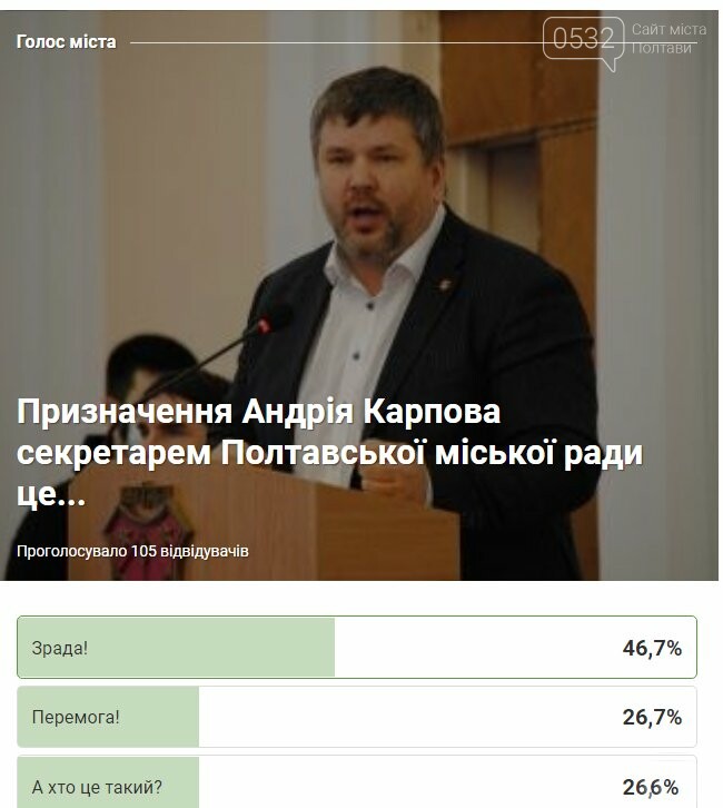 І все ж таки «зрада»: читачі оцінили обрання Андрія Карпова секретарем міськради Полтави, фото-1