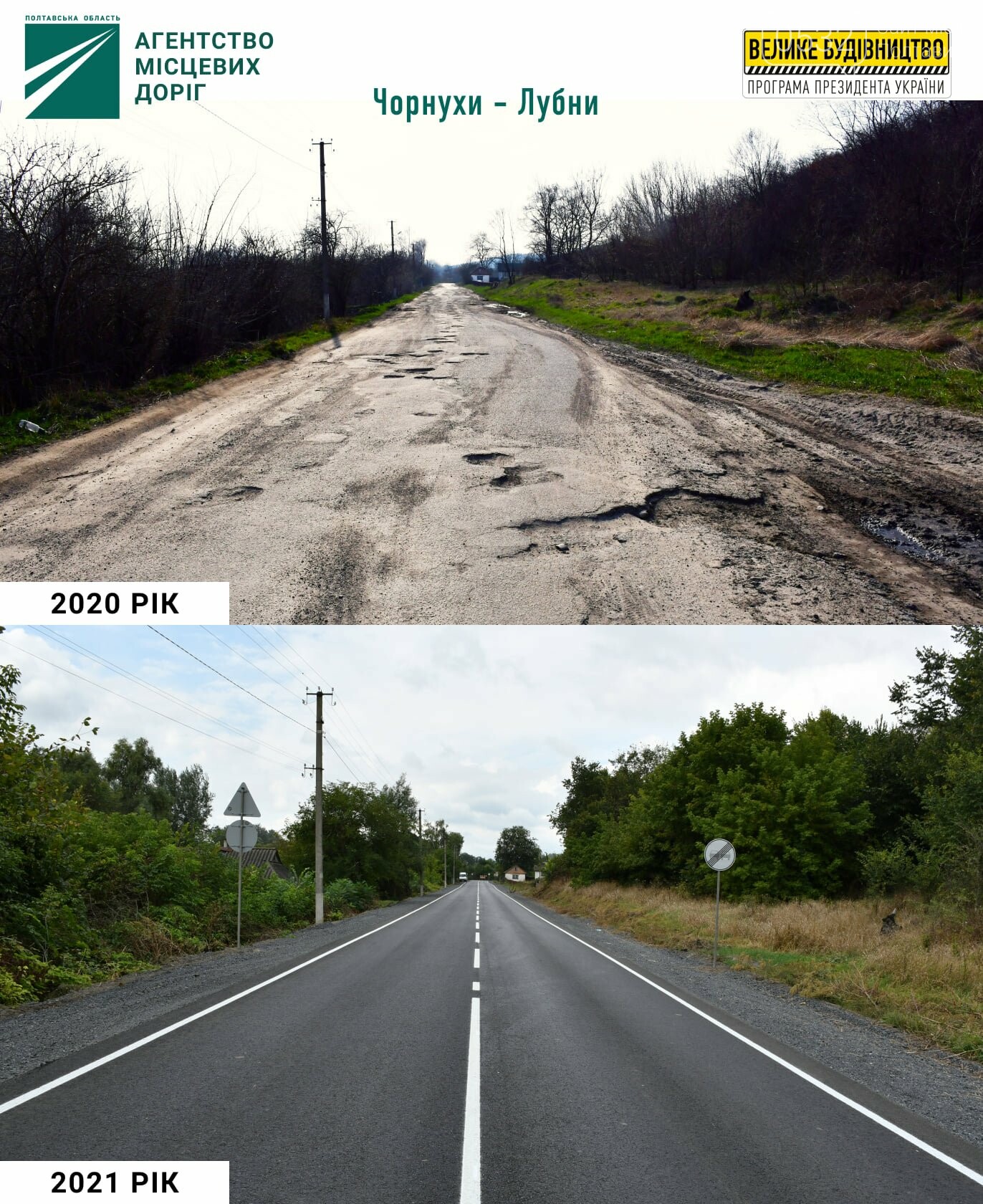 «Була яма на ямі» - на Полтавщині повністю відремонтували 35 кілометрів місцевої дороги, фото-1