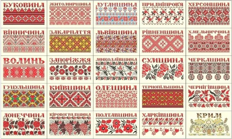 Фото: ілюстративне
