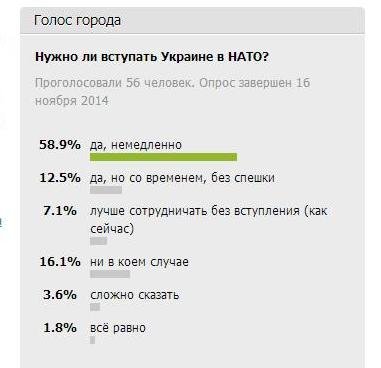 Nato01